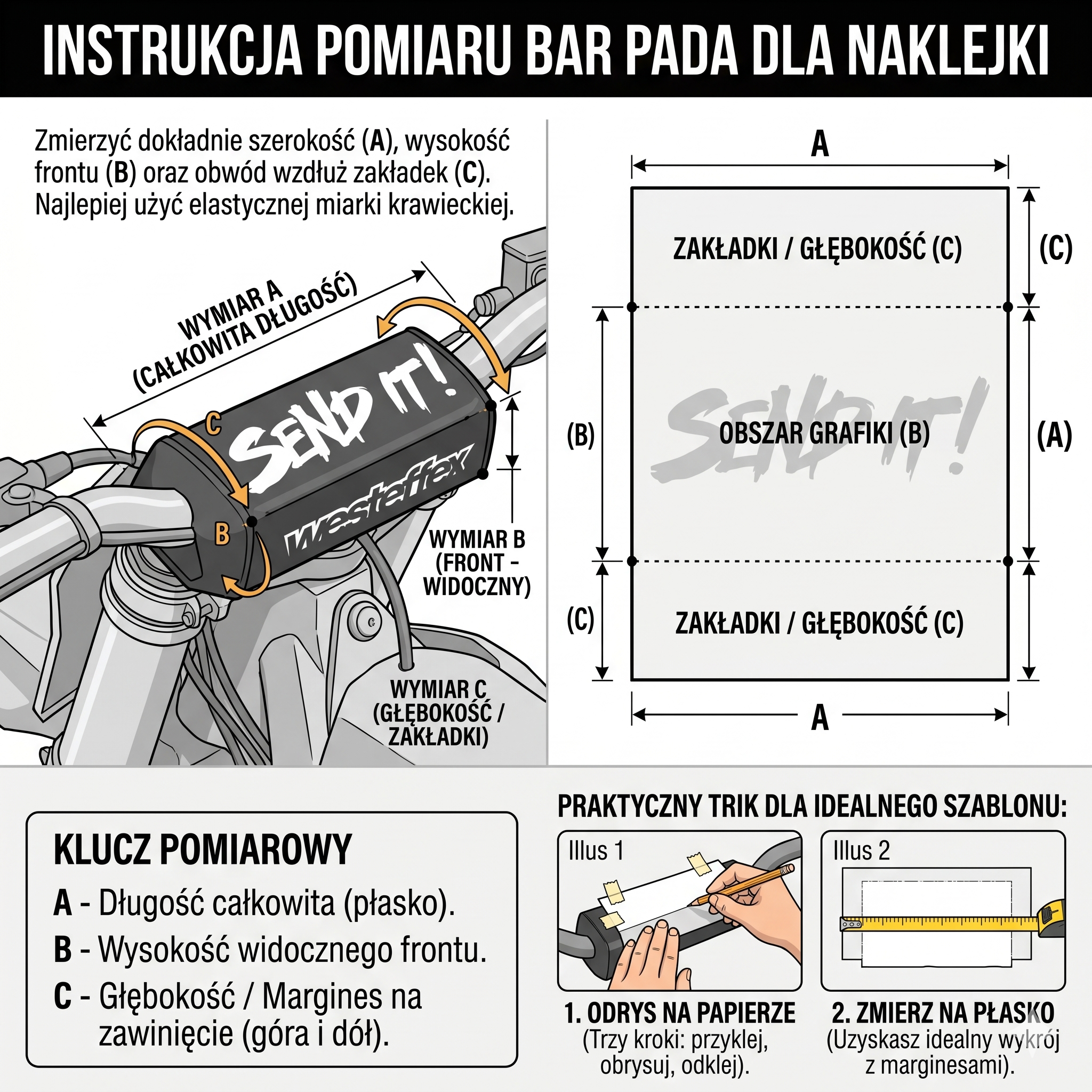 Schemat pomiaru gąbki kierownicy